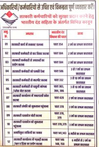 सरकारी कर्मचारियों को सुरक्षा प्रदान करने हेतु भारतीय दंड संहिता के अंतर्गत विभिन्न कानून।